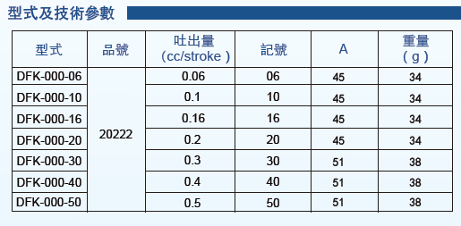 1664179000259708.png a0870f608475a42b7c87eb96cc2cbfc.png